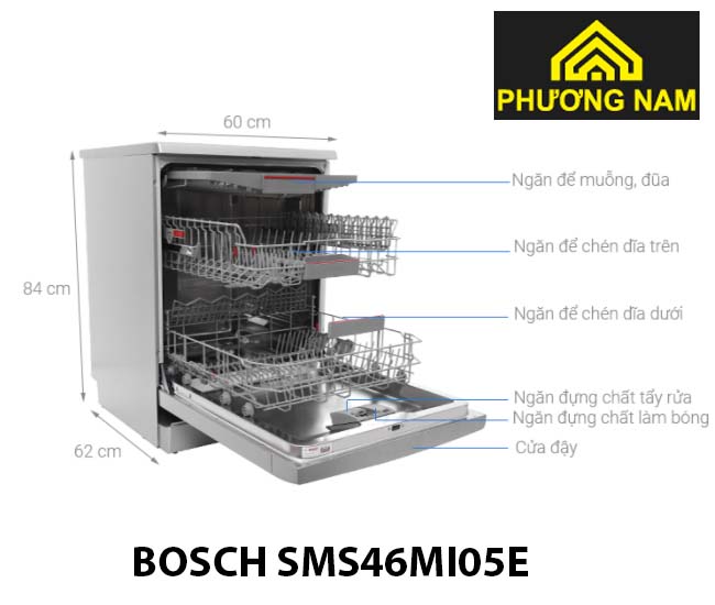 kích thước Máy Rửa Bát Bosch SMS46MI05E