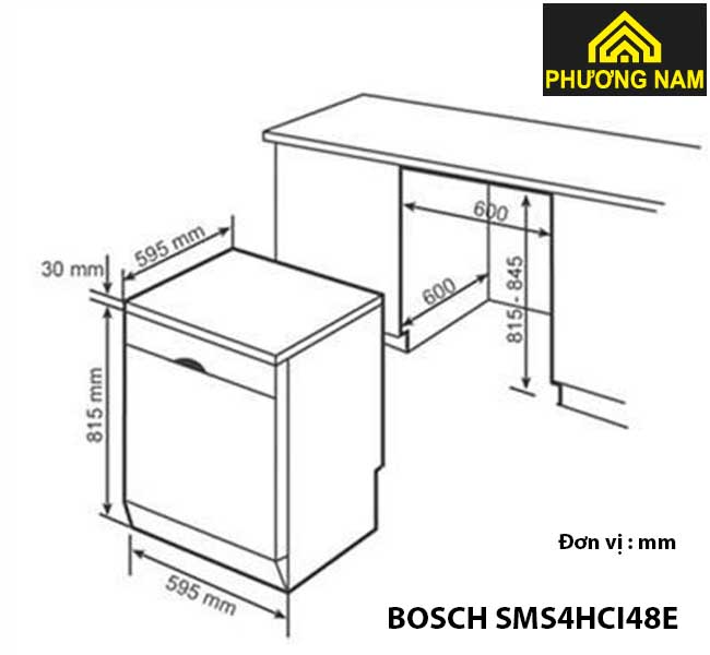Kích thước Máy Rửa Bát Bosch SMS4HCI48E