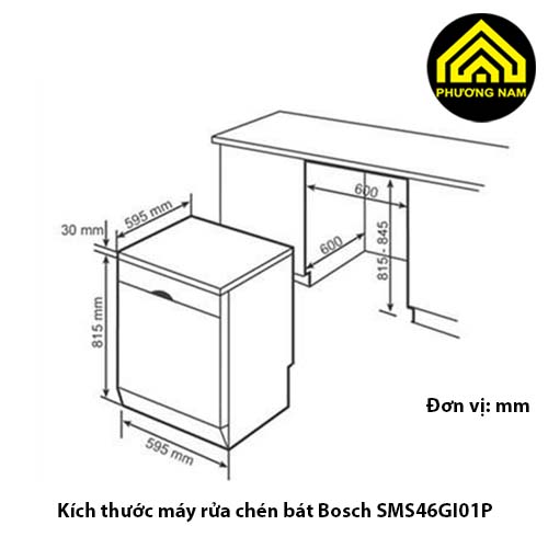 kích thước lắp đặt Máy rửa bát Bosch SMS46GI01P