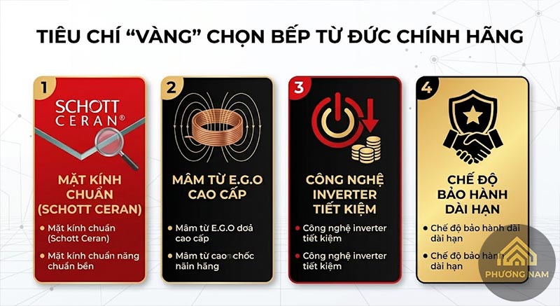 Tiêu chí vàng khi chọn mua bếp từ Đức chính hãng